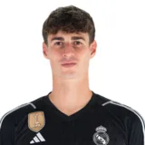 Kepa Arrizabalaga