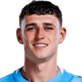 Phil Foden